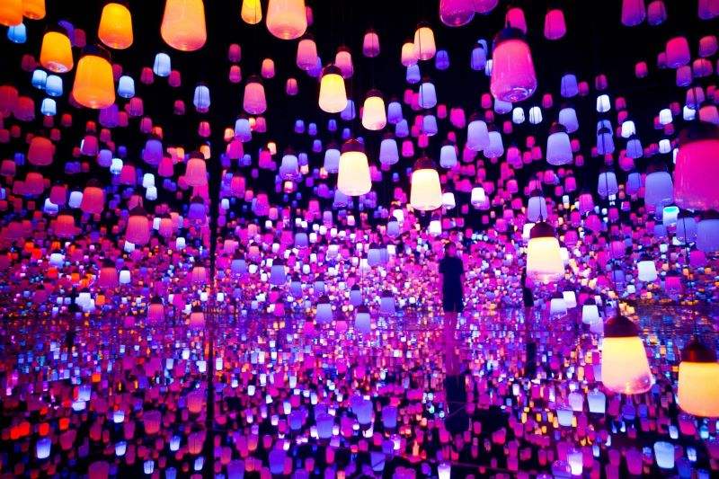 Digital experiences in museums and schools