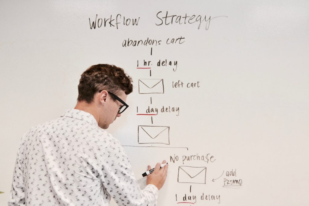 A man in a white shirt plans an automated email system on a whiteboard