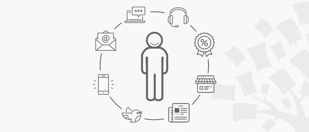 ecosystem surrounding an experience