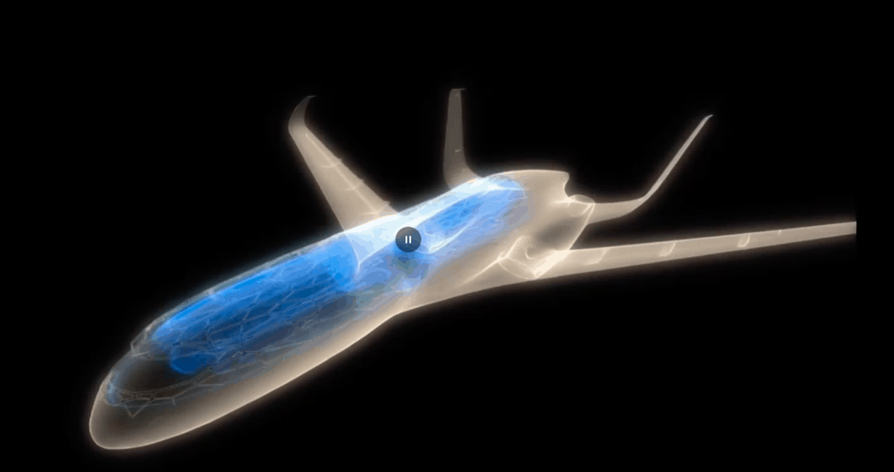 Weekly Technology Update from Creative Technology Team