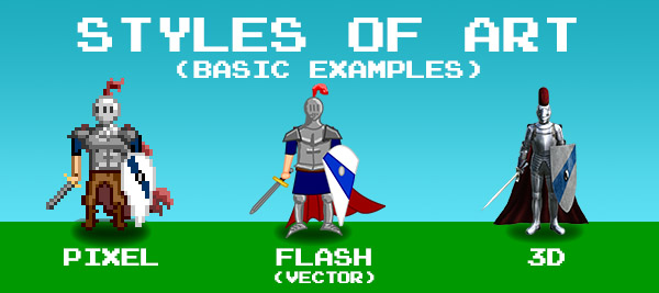 How to Increase Your Mobile Games Performance